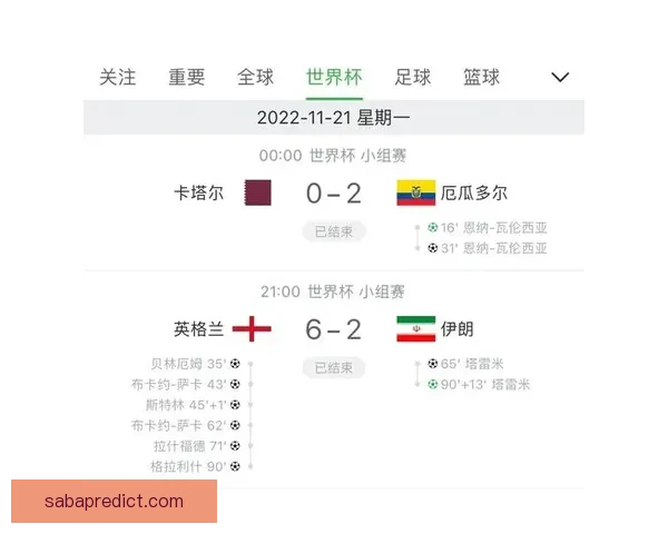 世界杯竞猜胜负网站全新攻略解析助你轻松掌握赛事预测技巧赢取更多精彩体验