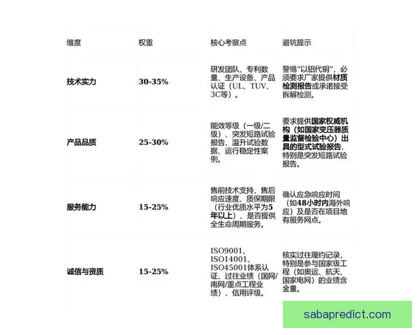 选择最佳世界杯竞猜平台指南全面评测与推荐