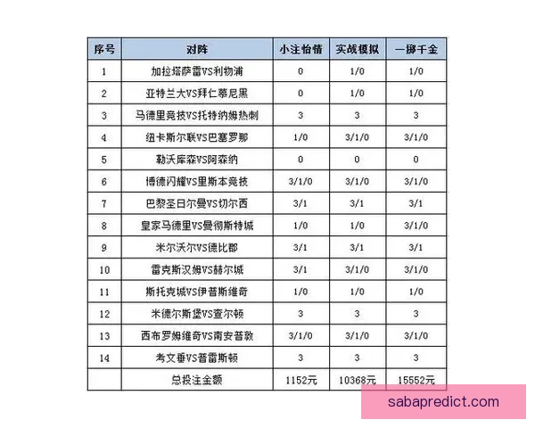 全面解析热门体育竞猜平台玩法策略与投注技巧指南