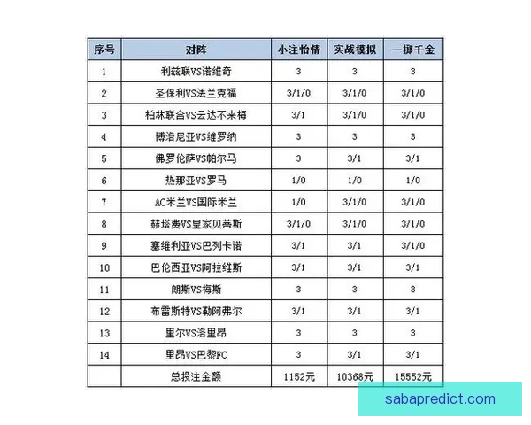 全面解析体育竞猜网站玩法技巧与投注技巧，让你轻松赢取奖金