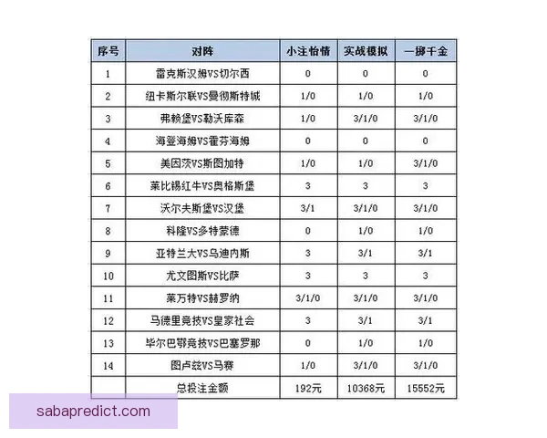 全面解析热门体育竞猜平台玩法策略与投注技巧指南