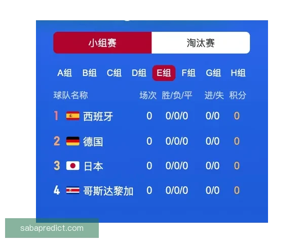 世界杯买球平台最新攻略与安全投注全面指南解析