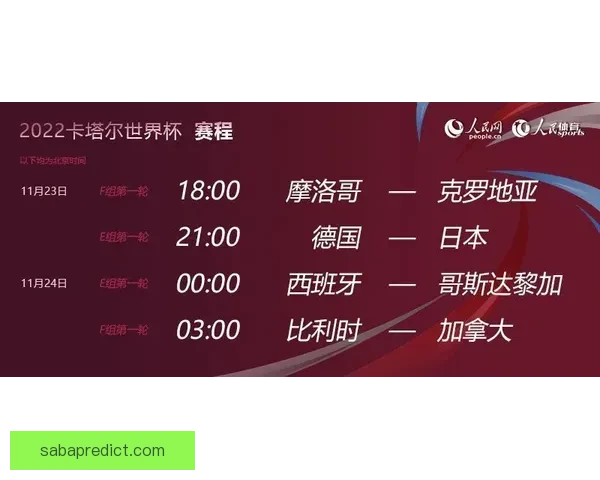 世界杯买球平台最新攻略与安全投注全面指南解析