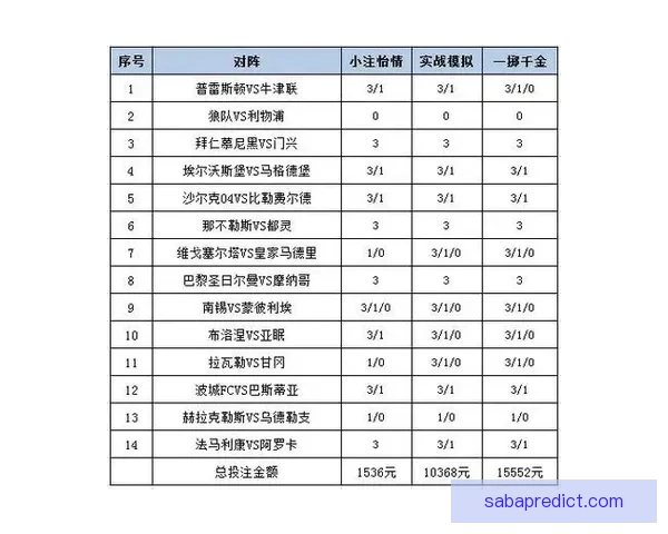 全面解析热门体育竞猜平台玩法策略与投注技巧指南