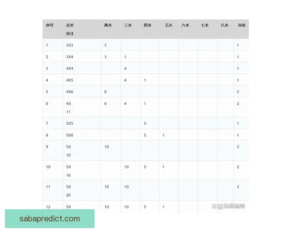 全面解析体育竞猜趋势与策略：如何提高投注精准度与赢率