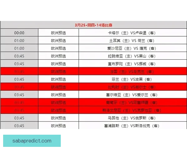 世界杯买球平台最新攻略与安全投注全面指南解析