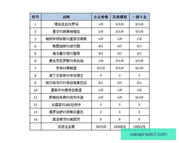 全面解析热门体育竞猜平台玩法策略与投注技巧指南