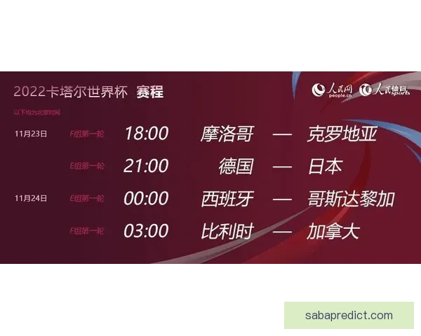 世界杯买球平台最新攻略与安全投注全面指南解析