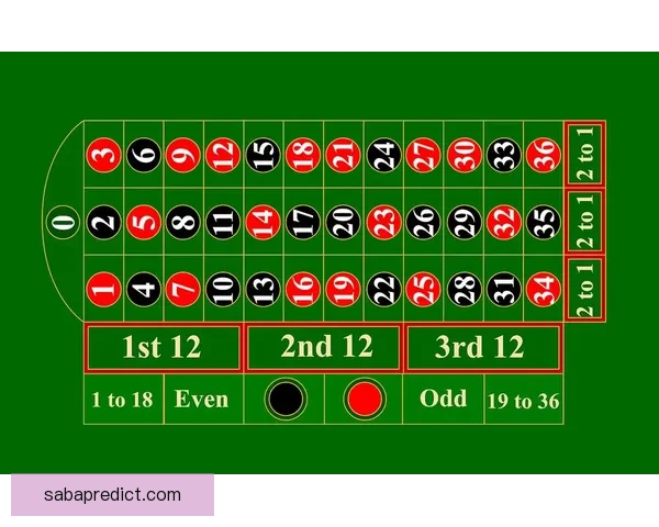 世界杯竞猜盘口分析与预测攻略助你轻松赢得赛事投注胜利