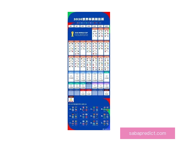2026世界杯最新赛程与参赛球队全解析指南