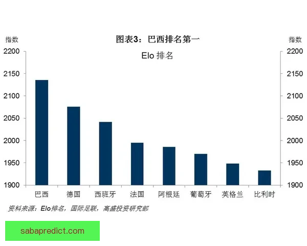 激情世界杯竞猜盛宴 赢取丰厚奖品挑战你的预测力