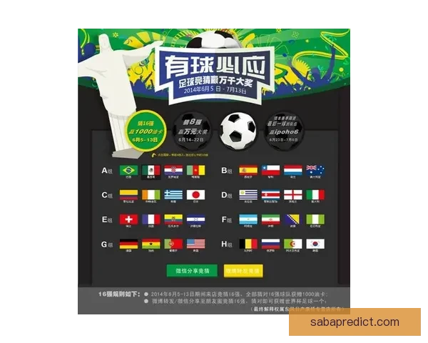 世界杯足球竞猜网站全面攻略助你轻松赢取赛事大奖